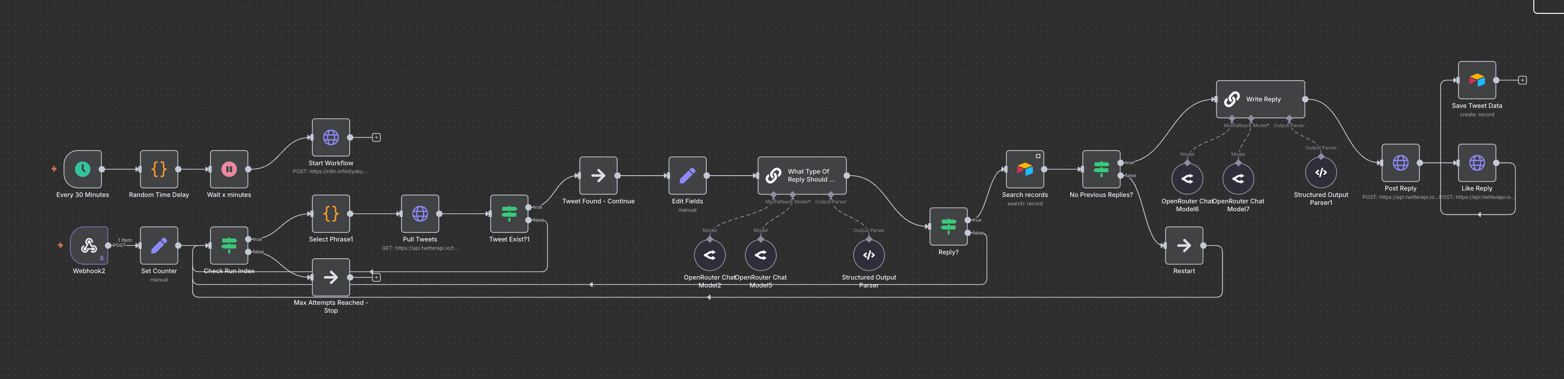 AI Tweet Search & Reply System
