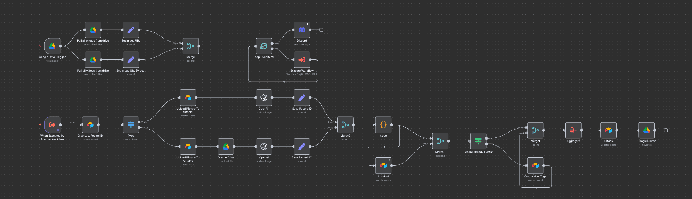 AI Picture & Video Classifier
