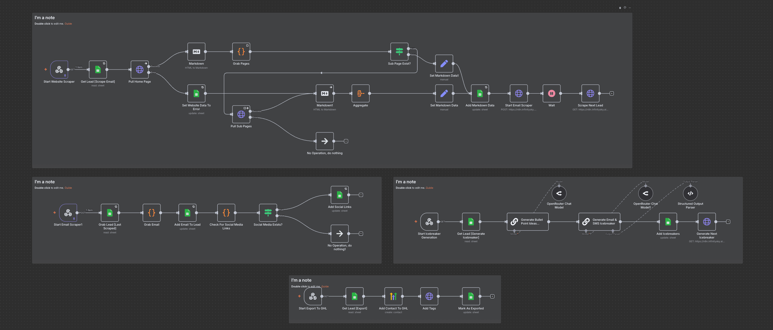 Website Data Scraper & Lead Enrichment