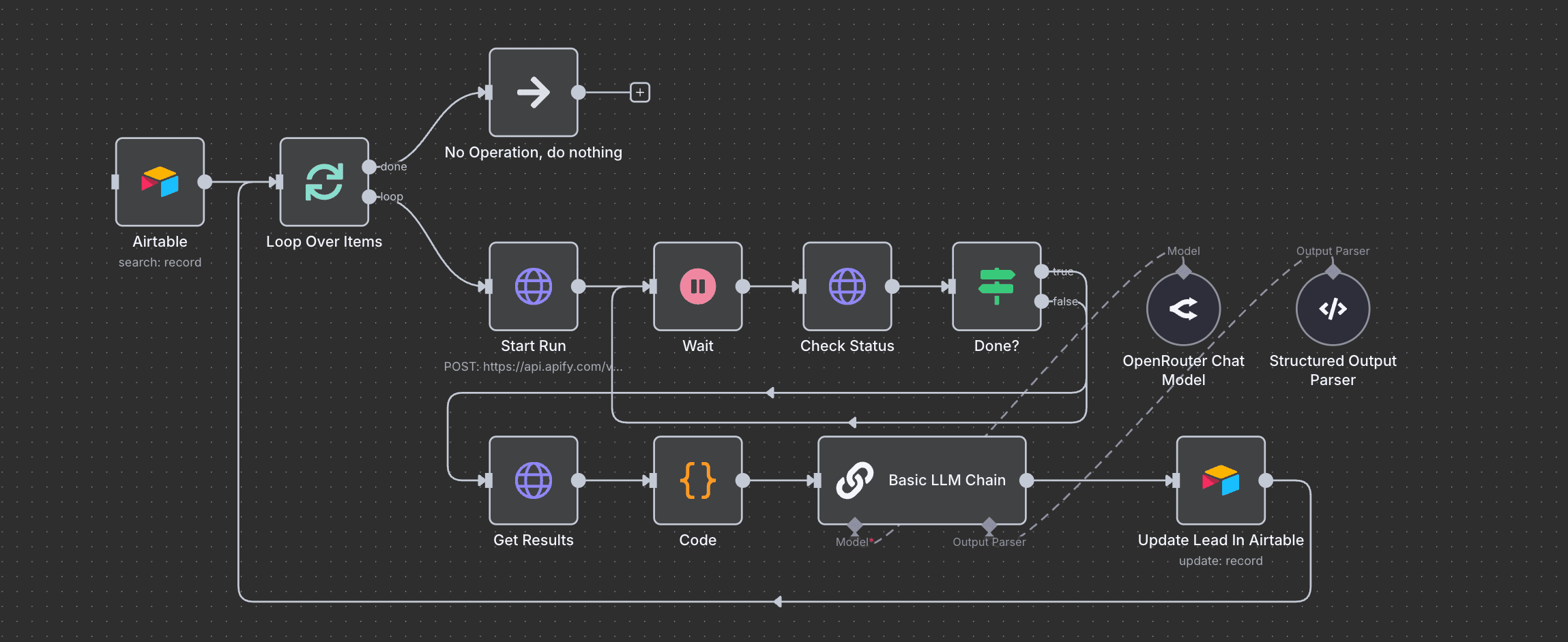 Instagram Profile Scraper & Message Generator