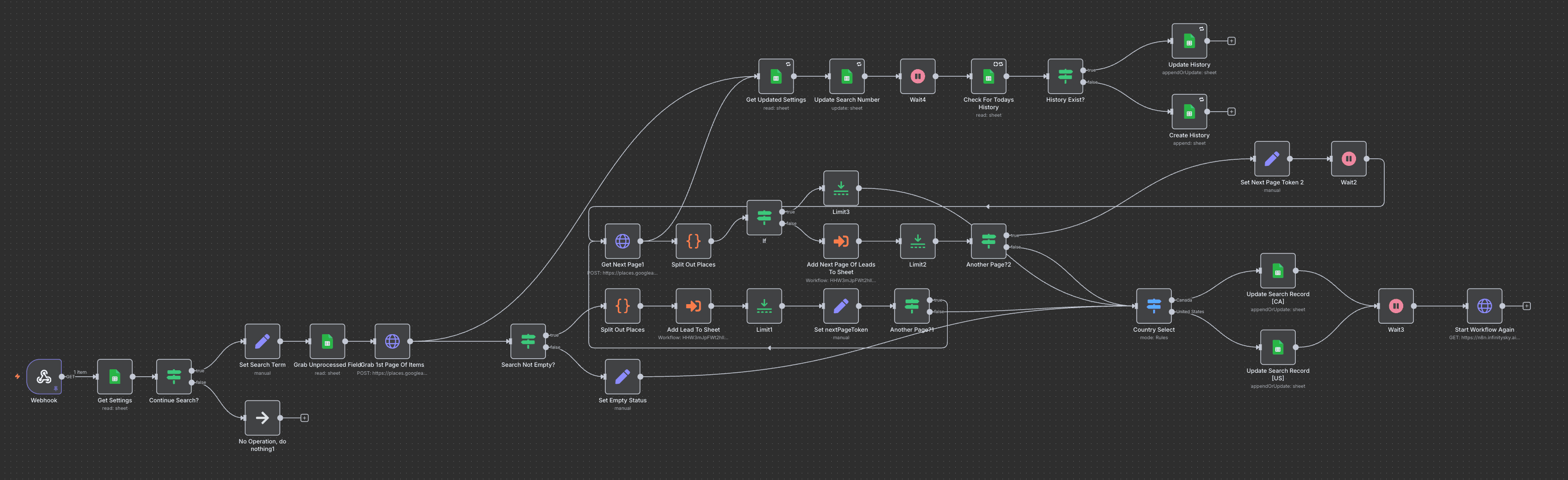 Google Maps Lead Generation System